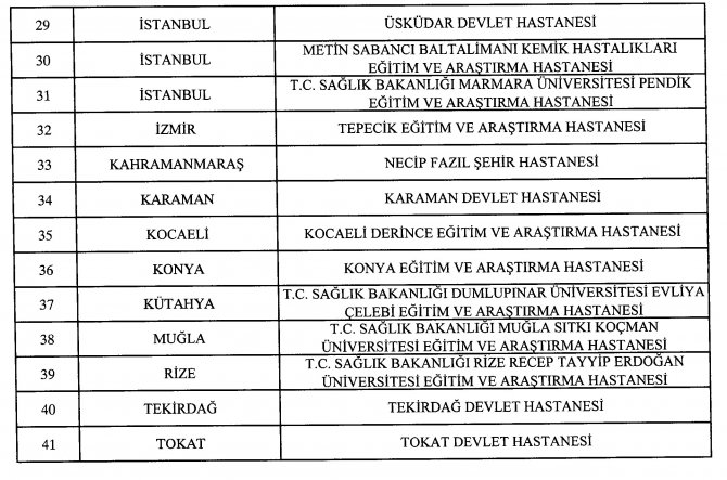 cerrahi-mudahale-yapilan-hastaneler-listesi-2.jpg