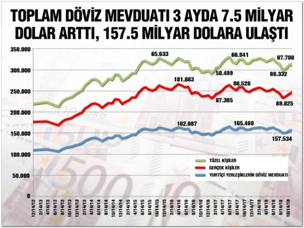 dolar-doviz-1.jpg