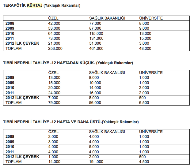 ekran-resmi-2012-06-06,-6.35.41-pm.png ekran-resmi-2012-06-06,-6.35.41-pm.png