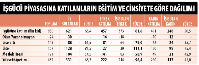 ekran-resmi-2017-08-16-015319.png ekran-resmi-2017-08-16-015319.png