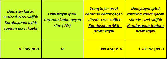 ftr-genelgesi-neticesi-olusan-maddi-kaybin-boyutu5.png ftr-genelgesi-neticesi-olusan-maddi-kaybin-boyutu5.png