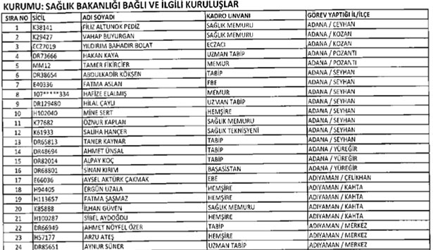 isim-listesi.jpg isim-listesi.jpg