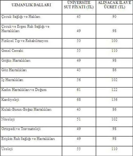 muayene-ucretleri.jpg