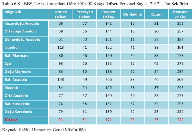 saglik-istatistikleri-yilligi-11.jpg saglik-istatistikleri-yilligi-11.jpg