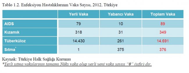 saglik-istatistikleri-yilligi-2.jpg saglik-istatistikleri-yilligi-2.jpg