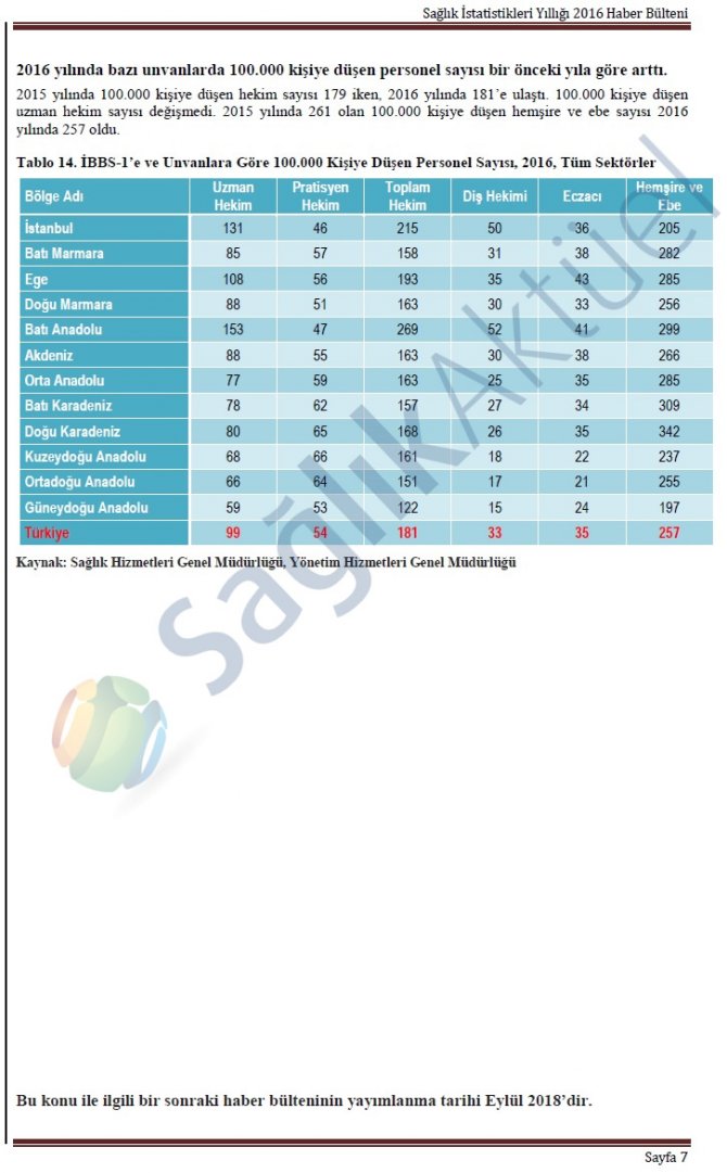 saglik-istatistikleri-yilligi-2016-7.jpg