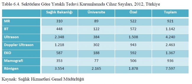 saglik-istatistikleri-yilligi-7.jpg saglik-istatistikleri-yilligi-7.jpg