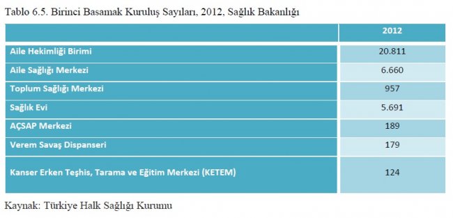 saglik-istatistikleri-yilligi-8.jpg saglik-istatistikleri-yilligi-8.jpg