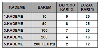 tablo1.20120505162159.jpg