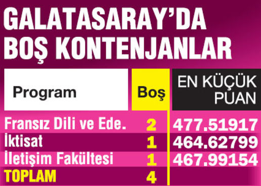 universite-kontenjan-1.jpg universite-kontenjan-1.jpg