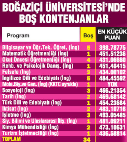 universite-kontenjan-2.jpg universite-kontenjan-2.jpg